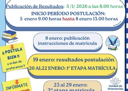 Orientaciones proceso de postulación a Ed. Superior 2026