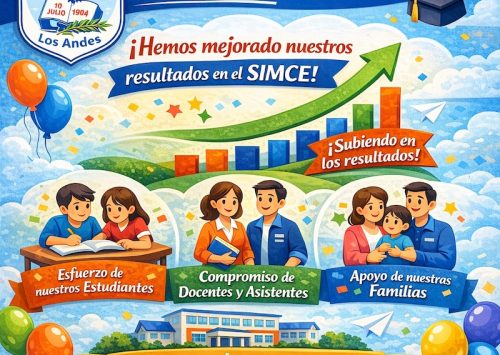 Liceo Maximiliano Salas eleva sus resultados en SIMCE